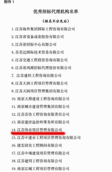 優(yōu)秀招標(biāo)代理機(jī)構(gòu)、代理成果評(píng)優(yōu)通知(3)02 拷貝.jpg